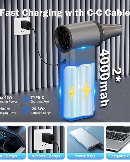 Cordless Electric Air Duster - 180K RPM Brushless Motor, 45W SuperFast Charge, 29.6Wh Rechargeable Battery, 4-Speed Adjustable Dust Blower for PC Cleaning, Electronics, Car & Woodworking, Silvergray