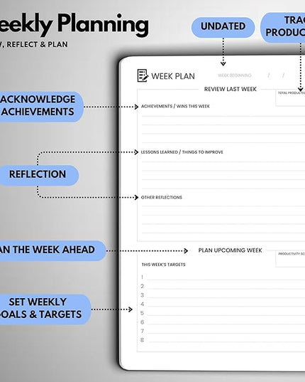 Undated Daily Planner – 6-Month A5 Productivity Organizer with Full Page Per Day, Hourly Schedule, Goal Setting, Habit Tracker, Weekly & Monthly Pages – Hardcover Time Management Notebook (Blue)