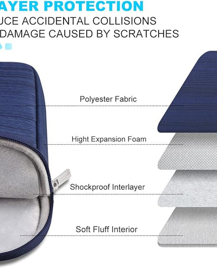 Lacdo Chromebook Case 11 Inch Laptop Sleeve for 11 Inch Acer HP Lenovo Dell Samsung ASUS Chromebook Spin 3 11, 13 inch New Surface Pro 11 Copilot+PC / 10 9 8 X, 11.6" MacBook Air Computer Bag, Blue