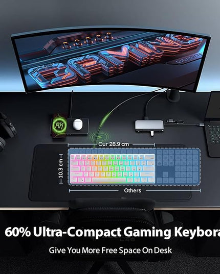 RK ROYAL KLUDGE RK61 Wired 60% Mechanical Gaming Keyboard Programmable QMK/VIA RGB Backlit 61 Keys Ultra-Compact Hot Swappable Blue Switch White