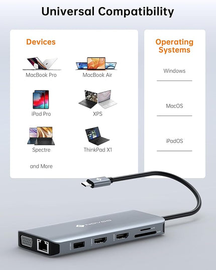 USB C Docking Station Dual HDMI Adapter, 11 in 1 Multi Display Docking Station Dual Monitor with 2 HDMI, VGA, 100W PD, 4 USB, USB C Hub Multiport Dongle Compatible with MacBook/Dell/HP/Lenovo Laptops
