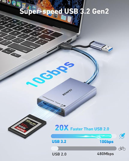 BENFEI CFexpress Type B Card Reader with USB 3.2 (Gen 2) 10Gbps, USB-C&USB-A 2-in-1 Type B CFexpress Adapter, Compatible with Windows/Mac/Linux/Android(Not for XQD Card) (Pack of 2)