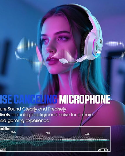 Gaming Headset for PS5, PS4, Xbox Series X|S, Xbox One, PC, Switch, Mac - RGB Over-Ear Headphones with 7.1 Surround Sound, Noise Cancelling Mic, 50mm Drivers & Memory Earmuffs for Nintendo 64