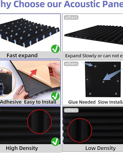 12 Pack Sound Proof Foam Panels Studio Acoustic Foam Panels,1" X 12" X 12"Soundproof Wall Panels with Self-Adhesive,Fire-Proofed Soundproofing Wedges,Acoustic Treatment Foam for Home-Black
