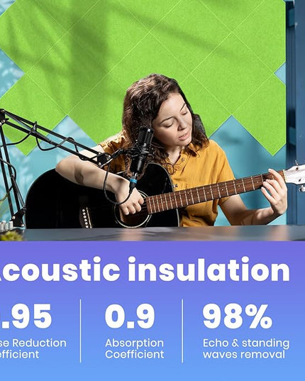 Focusound 18 Pack Sound Proof Panels for Walls, Self-Adhesive Acoustic Panels Sound Absorbing, 12" X 12" X 0.4" High Density Green Square Soundproof Wall Panels
