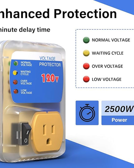 [ETL Listed] BSEED Surge Protector, Outlet Voltage Protector for Home Appliances, Power Surge Protector Suit for Refrigerator, Computer and Freezer, Adjustable Voltage Regulator, 120V, 1800W, 1 Pack