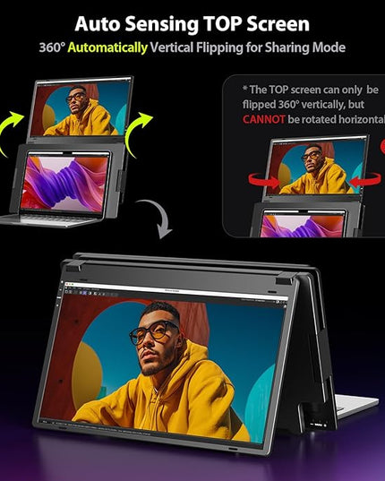 Triple Screen Laptop Monitor Extender, Quad Monitor 15.6” FHD 1080P Portable Triple Monitors, 1 USB-C Connection for 4 Screens, Integrated Aluminum Alloy, Auto Rotation Top Display for 12–17.3” Laptop