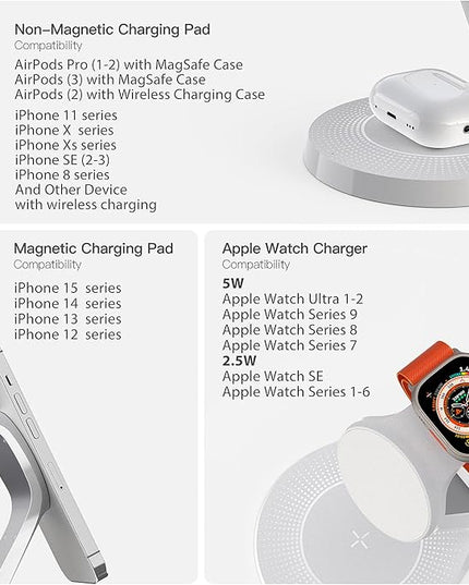 3 in 1 Charging Station for Apple Devices,Mag-Safe Charger Stand Fast Charging,Wireless Charger for iPhone 16/15/14/13/12 Series,& AirPods,& iWatch(USB-C Charger Included)