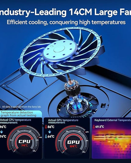 llano Gaming Laptop Cooler, Laptop Cooling Pad Stand with 5.5inch Fan, Fast Cooling Computer Laptop 15.6-21in, Adjustable Speed, Touch Control, 3-Port USB A, A Mouse Pad Included