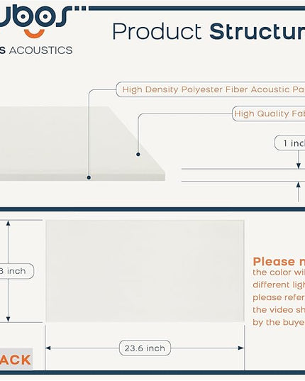 BUBOS 4 PCS Acoustic Panels,23.6''x11.8'' Fabric Soundproof Wall Panels,Self-adhesive Sound Absorbing Panels for Studios, Office, Home Theater, Fabric-Clad Off-White