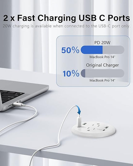 Desktop Power Grommet 3-inch Hole,40W Total Fast Charging Station, 2 PD 20W USB C Port,Flush-Mount Recessed Power Strip, 2 AC Outlets,4 USB Ports,in to The Top of Your Desk,6ft Cord