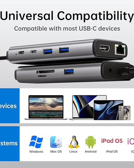 SSK USB C Hub for Laptop, 10Gbps USB-C Dock with Ethernet, HDMI 4K 60Hz, 10 in 1 MacBook Docking Station Multiport Adapter for Laptops/Devices with HDMI, USB3.2, SD/TF, 100W PD, 3.5 mm Headphone