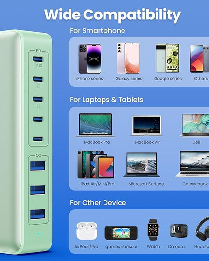 USB C Charger 300W USB C Charger Block, 8-Ports GaN IV Fast Charging Station Hub,PD 100W Laptop Charger Adapter,for MacBook Pro/Air/iPad/iPhone16/15/14/Apple Watch/DELL/Samsung for Home Office