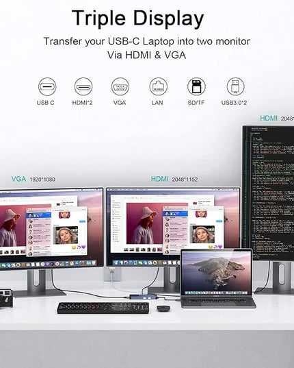 USB Docking Station GIQ USB C HUB USB 3.0 to Dual HDMI VGA Adapter Triple Display USB C Laptop Docking Station Dual Monitor HDMI Splitter Extender Compatible with MacBook M1 M2 M3 USB Dock-Grey