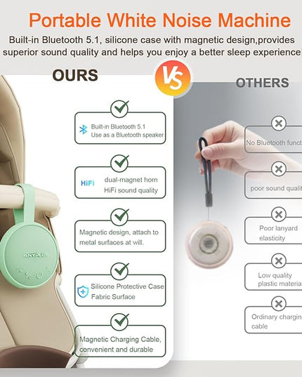 White Noise Sound Machine, Portable Sound Machine for Sleeping Adults & Baby, with Bluetooth 5.1/24 Soothing Sounds/Battery Powered/3 Timer Memory Function for Office/Bedroom/Travel（Green）