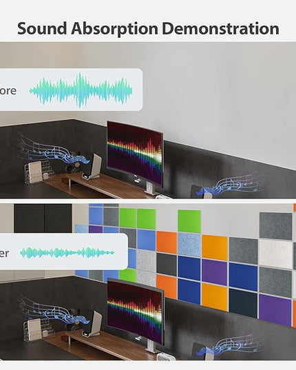12 Pack Acoustic Panels Self Adhesive Sound Proof Foam, High Density Sound Acoustic Panel, 16X12X0.4 Inch 4:3 Rectangle Panels in Home, Office,Reccording Room,Studio,More(Light Sky Blue)