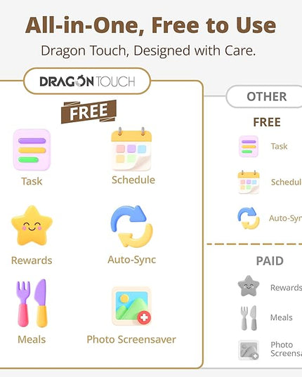 Dragon Touch 10.1 inch Digital Calendar Chore Chart – Interactive Touchscreen, Smart Family Planner, Hearth Display Desk Digital Calendar Best Gifts for Christmas, Wedding, Mom