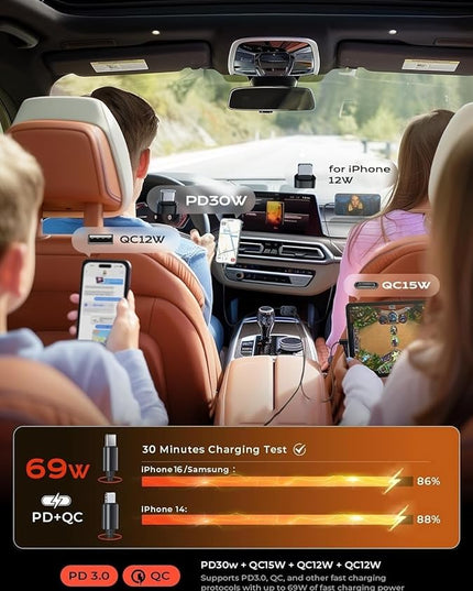 LISEN Retractable Car Charger 4 in 1 for Cars, 69W Retractable USB C Car Charger with 31.5in Cable, Fast Charging for iPhone 17 16 15 14 13 12 Pro Max Plus, Compact Cars Accessories for Daily Driving