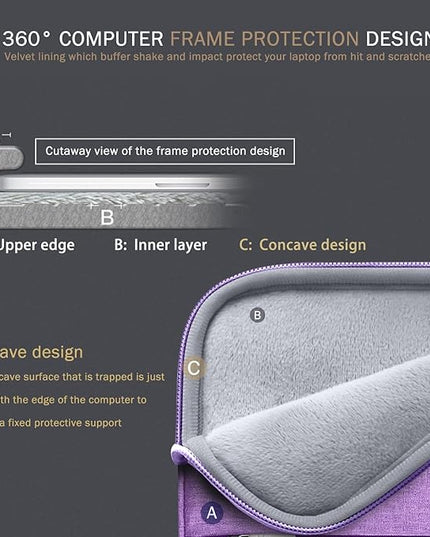 Voova 14 15 Inch Laptop Sleeve Case, Waterproof Computer Bag Cover Compatible with MacBook Air 15 M2/M3/M4 2022-2025, MacBook Pro 15, Hp chromebook 14, 14-15” Dell Lenovo Acer Asus, Lavender