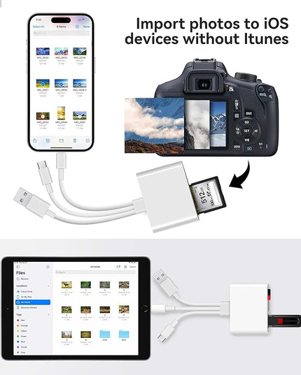 SD Card Reader for iPhone iPad Mac Trail Game Camera Viewer Built-in 3-in-1 Connector (Lightening, USB-C and USB-A) with SD MicroSD USB-A 3 Slots, Portable No App Required Plug & Play - White