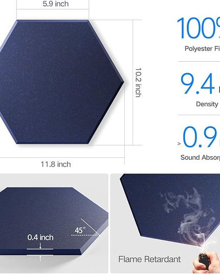 8 Pack Self-Adhesive Acoustic Panels 12" X 10" X 0.4" - Sound Proof Foam Panels for Wall with High Density, Hexagon Design, Flame Resistant, Absorb Noise and Eliminate Echoes(Dark Blue)