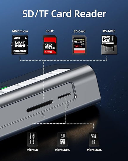 USB C Hub,Mosirui 9 in 1 USB C Hub Multiport Adapter with 4K HDMI,Type C 3.0 5Gbps,USB A 3.0/2.0,PD 100W, SD/TF Card Reader,USB C Dock for MacBook Pro/Air,iPad,iMac,iPhone,HP,Dell and More (3.3 Ft)