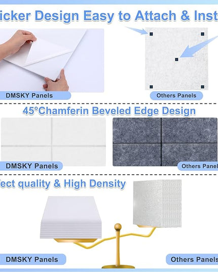 18 Pack Acoustic Panels-12"X12"X 0.4"Soundproof Wall Panels, White Sound Absorbing Panel,High-Density Sound Dampening Panels Acoustic Treatment for Home Studio