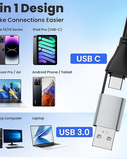 CFast Card Reader, 6-in-1 USB C & USB A Multi Card Reader for CFast/MS/CF/SD/TF/XD - CFast 2.0 Reader & Memory Stick Pro Duo Adapter, 5Gbps High-Speed, Read 6 Cards Simultaneously, for MacBook/Laptop