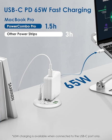 3-inch Desktop Power Grommet,Max 65W USB C Charger,2 Outlets and 3 USB, High-Speed Charging Station, Flush Mount Desk Hole Round Power Outlet, Recessed Power Strip,6ft Cord Flat Plug