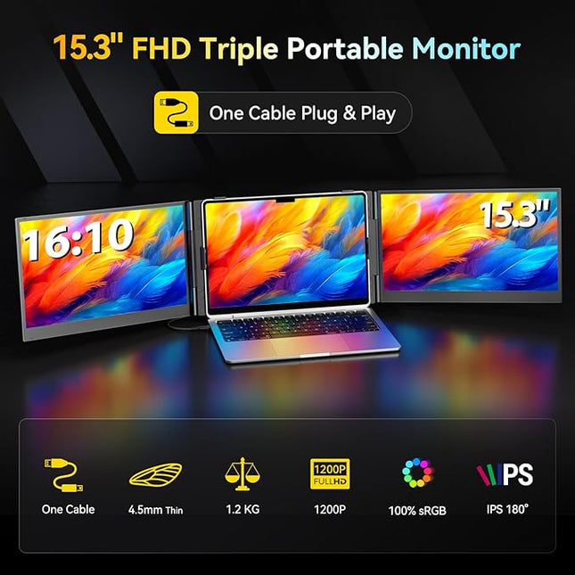 Larksmile Triple Laptop Screen Extender, One Cable Setup 15.3" Portable Monitor for Laptop, 16:10 FHD 1200P Triple Monitor, 100% sRGB Ultra Light External Display for Mac Windows Business Travel