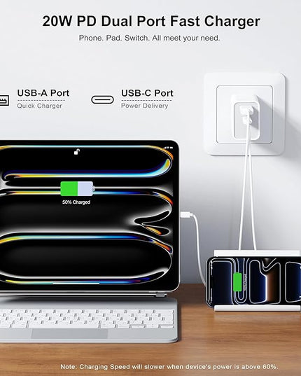3 Pack 20W PD USB Charger, Dual-Port USB-C Wall Charger Plug in Block Station Type c Box Supper Fast Charging Brick for iPhone, Samsung Galaxy, Google Pixel, Motorola, Oneplus Kindle Cargador Cube