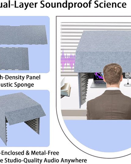 Bacocoo Portable Recording Studio,Foldable Desktop Soundproof Cover with Noise Reduction,Quick Assembly Lightweight Design for Home Broadcast,Voice Isolation,Streaming,Video Conference. (Gray)