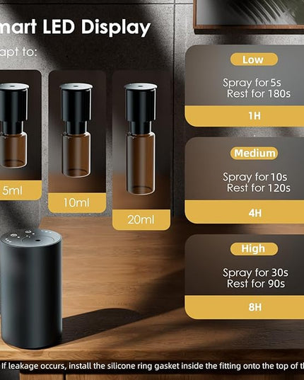 Waterless Essential Oil Diffuser, Portable Aromatherapy Diffuser, Mini Scent Machine, Battery Operated, 1/4/8-Hour Timer, 20ml Capacity, 3 Mist Levels for Home, Car, Room Office,No included oil(Black)