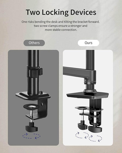 Dual Monitor Mount, Holds Screens up to 40 Inches and 25 lbs, Fully Adjustable Dual Monitor Arm with C-Clamp and Grommet Base, Aluminum, Black