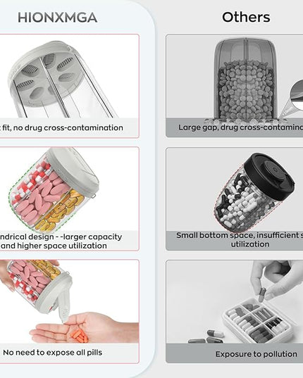 Pill Dispenser with 7 Large Compartments, 4.4" H x 3.6" Dia Pill Organizer for Travel, Supplement Organizer with Anti-Mixing Design, BPA-Free Pill Container with 20 Pcs Labels, Grey