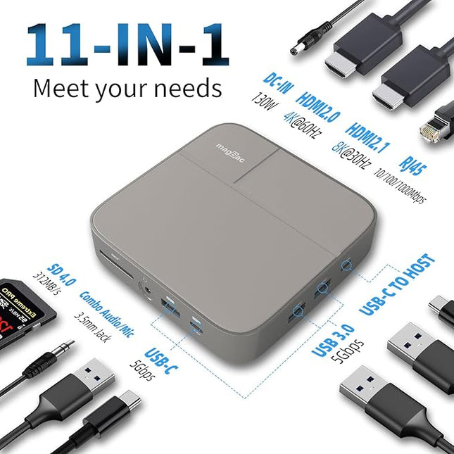 USB C Docking Station Dual Monitor 4K@60Hz or Single 8K@30Hz with 2 HDMI for Windows Laptops,11-in-1 Laptop Docking Station with 5 USB A/C, SD, Gigabit Ethernet, Audio, 130W AC Power Supply