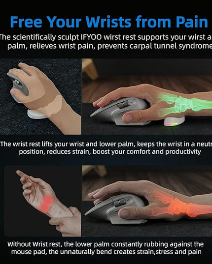 HornsX1 Right-Handed RGB Ergonomic Gliding Palm Rest for Mouse, Wrist Rest Pad, 3 RGB Lighting Modes, Reduce Wrist Pain, Anti-Fatigue, for Gaming/Office Work Casual Use - White, 1 PCS