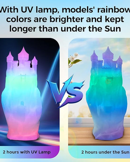 Sovol 3D Printer Glow in The Dark Filament Gradient Multicolor Fast Change PLA 1kg (2.2 lbs) Spool 3D Printing Materials, Dimensional Accuracy +/- 0.03 mm, 1.75 mm, Glow Multicolored