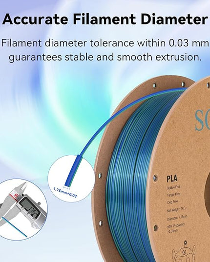 Sovol PLA Filament Silk Tri Color Co-Extrusion 1.75mm, 3D Printer Filament 1kg/ 2.2lbs, Shiny Silk Dark Red Green Blue 3 in 1 Coextrusion PLA Material +/-0.03mm