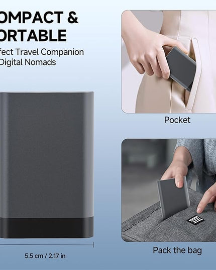 Data Hub, Travel Rated Multi-Card Reader, and 65W 3-in-1 Charging Cable, Nano-Sim-TF-SD, Card Storage, Lighting, USB-C, USB-A Connectors, iOS/Win/Mac/Android, Compact Aluminum Case, No Loose Wires.