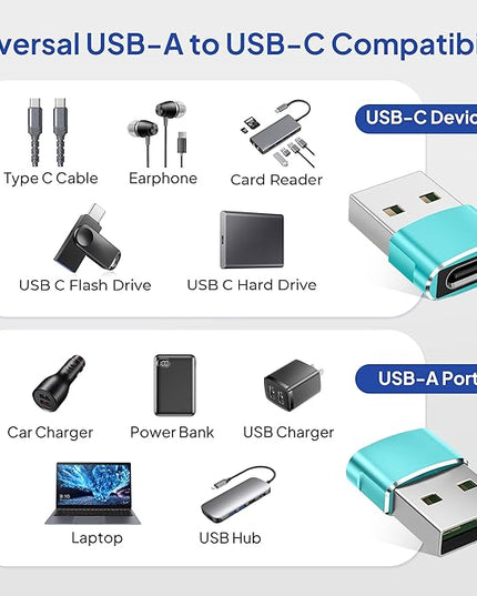 Elebase for Apple Watch Ultra 3 Adapter,USB to USB C Adaptor 4 Pack,Type C Female to A Male Charger Converter for iWatch Series 8 7,iPhone 17 16 15 14 Pro Plus Max,Airpods 4,iPad 9 10 Air 5 Mini 6 7 8