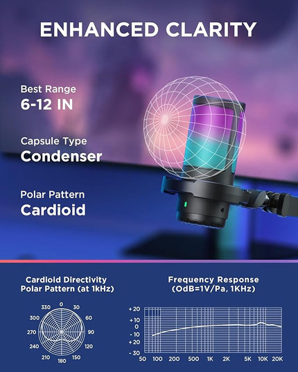 InnoGear USB Gaming Microphone Set, Noise Cancellation Condenser Mic with Boom Arm RGB Mute Headphones Jack for Streaming Podcasting Recording Vocal PC Computer YouTube Discord PS4 PS5, Black