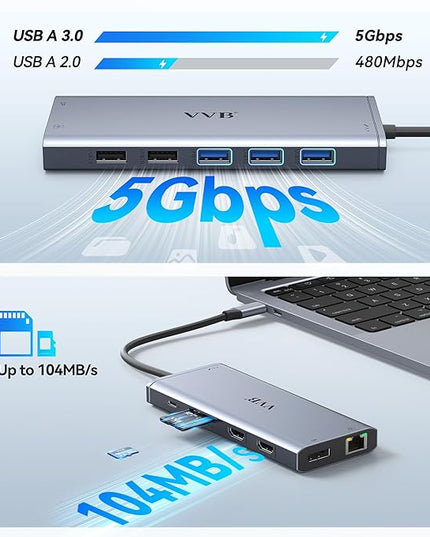 USB C Laptop Docking Station Dual Monitor HDMI for Dell/HP/Lenovo Laptop Type C Hub Multiport Adapter Dongle Dock,USB C to 2 HDMI+DisplayPort DP+Ethernet+100W USB C Power Charge Port+5USB+SD/TF+Audio