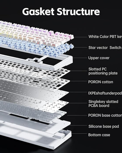 LEOBOG Aula Keyboard, F99 Wireless Mechanical Gaming Keyboards, Hot Swappable Custom Creamy RGB Backlit Computer Keyboard,BT5.0/2.4GHz/USB-C,Topographic Side-Printed Keycaps, Switch