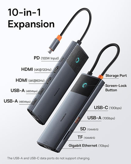 Baseus Docking Station Dual Monitor,10Gbps 10 in 1 Docking Station with 2 HDMI Single 4K@120Hz, Dual 4K@ 60Hz,10Gbps USB C and USB A, Gigabit Ethernet, PD 100W, SD/TF for iPhone 15/Mac/Dell/HP/Lenovo
