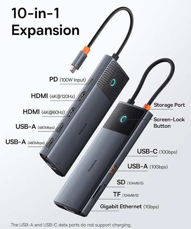 Baseus Docking Station Dual Monitor,10Gbps 10 in 1 Docking Station with 2 HDMI Single 4K@120Hz, Dual 4K@ 60Hz,10Gbps USB C and USB A, Gigabit Ethernet, PD 100W, SD/TF for iPhone 15/Mac/Dell/HP/Lenovo