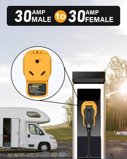 30 Amp RV Surge Protector with Circuit Analyzer, 30A Male to Female Plug, 2100 Joules Surge Protection, LED Indicator Lights for Camper & Travel Trailer (Basic)