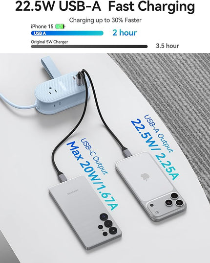 ORICO 22.5W Travel Power Strip, 7 in 1 Charging Station with 3AC, 2 USB-A, 2 USB-C, 4ft Thin Extension Cord, Flat Plug Fashion Essential for Travel/Home/Office/Library/Dorm -TK22