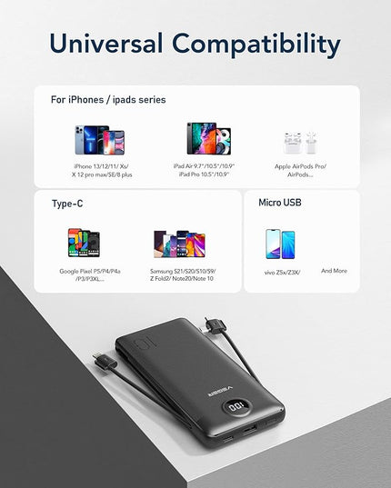 VEGER Portable Charger for iPhone Built in Cables and Wall Plug, 10000mah Slim Fast Charging USB C Power Bank, Travel Essential Battery Pack Compatible with iPhones, iPad, Samsung More Devices(Black)