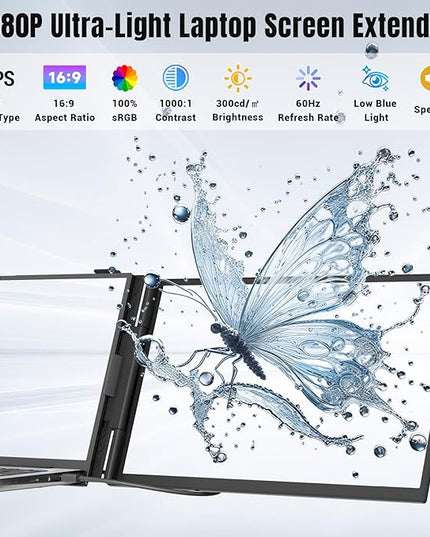 siaviala Laptop Screen Extender 0.17" Ultra-Thin, 14" 1080P FHD IPS Portable Monitor, Triple Screen Laptop Monitor Extender for 13"-17" Laptops, Plug & Play for Mac/Android/Chrome